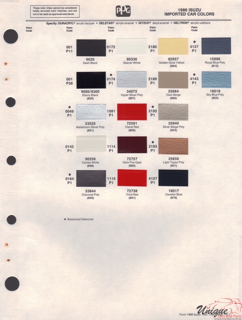 1986 Isuzu Paint Charts PPG